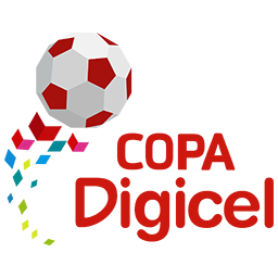logo de Copa Panameña