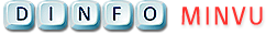logo de Dinfo Fiestas Patrias